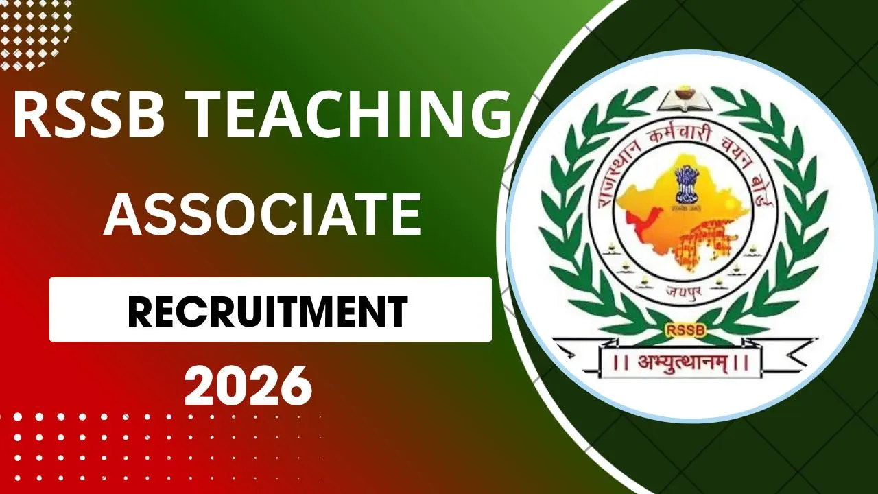 Rajasthan Teaching Associate Recruitment 2026